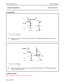 浏览型号74HCT151DB的Datasheet PDF文件第7页