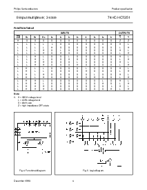 浏览型号74HC251PW的Datasheet PDF文件第4页