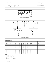 浏览型号74HC253DB的Datasheet PDF文件第4页