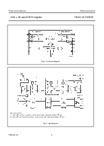 浏览型号74HCT40105DB的Datasheet PDF文件第6页