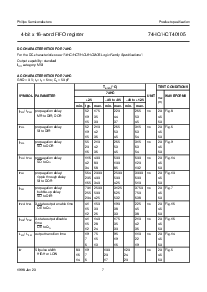 浏览型号74HCT40105DB的Datasheet PDF文件第7页