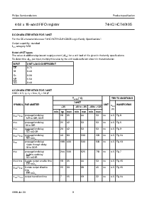 浏览型号74HCT40105DB的Datasheet PDF文件第9页