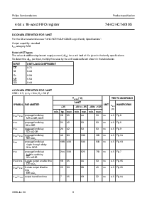 ͺ[name]Datasheet PDFļ9ҳ