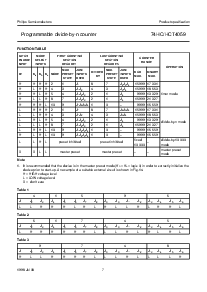 ͺ[name]Datasheet PDFļ7ҳ