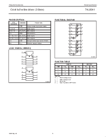 ͺ[name]Datasheet PDFļ3ҳ