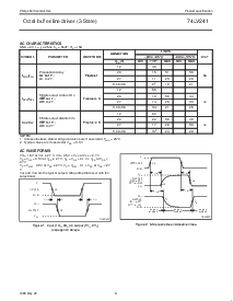 ͺ[name]Datasheet PDFļ6ҳ