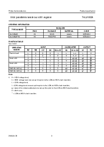 ͺ[name]Datasheet PDFļ3ҳ