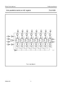 ͺ[name]Datasheet PDFļ5ҳ