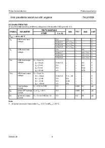 ͺ[name]Datasheet PDFļ8ҳ