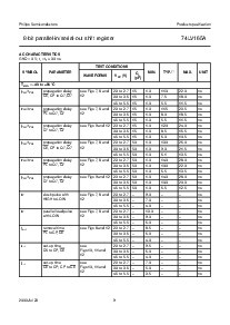 ͺ[name]Datasheet PDFļ9ҳ