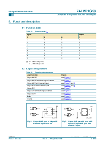 ͺ[name]Datasheet PDFļ4ҳ