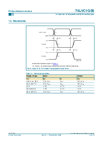 ͺ[name]Datasheet PDFļ9ҳ
