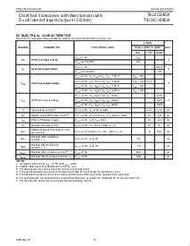 浏览型号74LVCH245APW的Datasheet PDF文件第5页