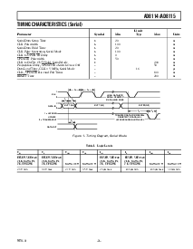 ͺ[name]Datasheet PDFļ3ҳ