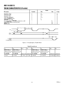 ͺ[name]Datasheet PDFļ4ҳ