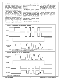 浏览型号ACT4453-2的Datasheet PDF文件第2页
