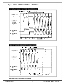 浏览型号ACT4453-2的Datasheet PDF文件第6页
