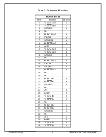 浏览型号ACT4453-2的Datasheet PDF文件第7页