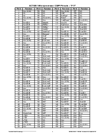 ͺ[name]Datasheet PDFļ4ҳ