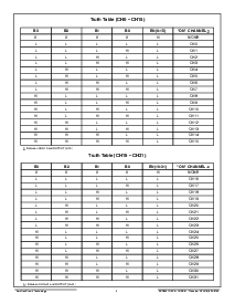 浏览型号ACT8501-7的Datasheet PDF文件第6页