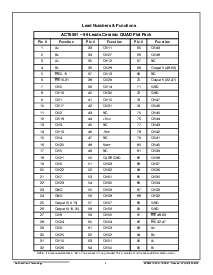 浏览型号ACT8501-7的Datasheet PDF文件第9页