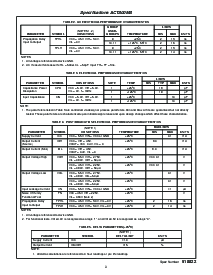 浏览型号ACTS00KMSR的Datasheet PDF文件第3页