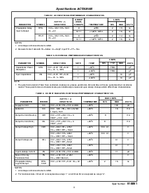 浏览型号ACTS08KMSR的Datasheet PDF文件第3页