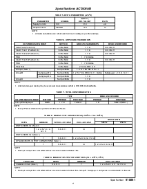 浏览型号ACTS08KMSR的Datasheet PDF文件第4页