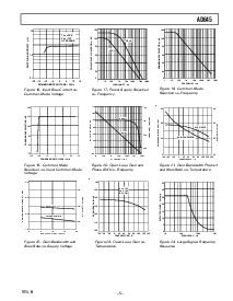 浏览型号AD645SH/883B的Datasheet PDF文件第5页