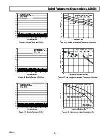 ͺ[name]Datasheet PDFļ9ҳ