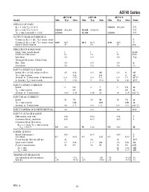 浏览型号AD741JH的Datasheet PDF文件第3页