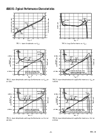 浏览型号AD8315ARM-REEL的Datasheet PDF文件第4页