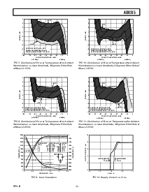 浏览型号AD8315ARM-REEL7的Datasheet PDF文件第5页