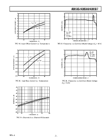 浏览型号AD8565AKS的Datasheet PDF文件第7页