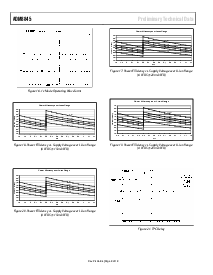 浏览型号ADM8845ACP的Datasheet PDF文件第8页
