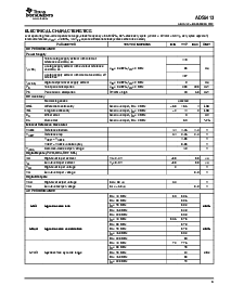 浏览型号ADS5413IPHP的Datasheet PDF文件第3页