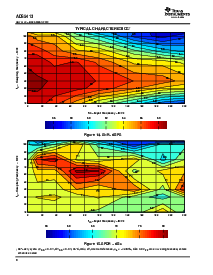 浏览型号ADS5413IPHP的Datasheet PDF文件第8页