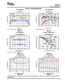 浏览型号ADS5413IPHP的Datasheet PDF文件第9页