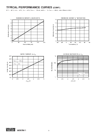 浏览型号ADS7841EB的Datasheet PDF文件第8页