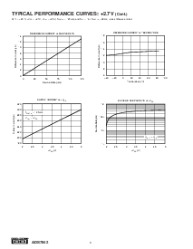 ͺ[name]Datasheet PDFļ8ҳ