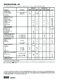 浏览型号ADS7844EB的Datasheet PDF文件第2页