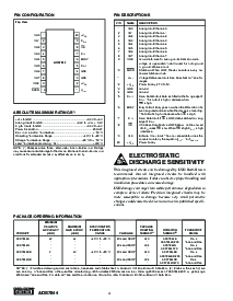 浏览型号ADS7844EB的Datasheet PDF文件第4页