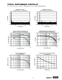 ͺ[name]Datasheet PDFļ5ҳ