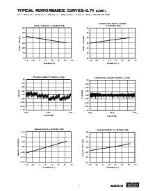 ͺ[name]Datasheet PDFļ7ҳ