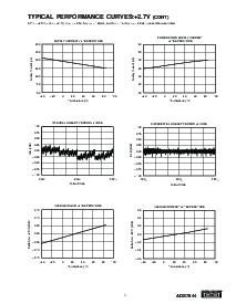 ͺ[name]Datasheet PDFļ7ҳ