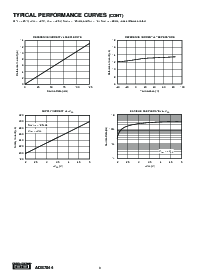 浏览型号ADS7844EB的Datasheet PDF文件第8页