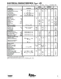 浏览型号ADS8325IBDRBR的Datasheet PDF文件第3页