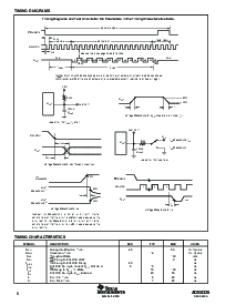 浏览型号ADS8325IBDRBR的Datasheet PDF文件第6页