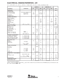 浏览型号ADS8341EB的Datasheet PDF文件第3页