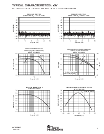 浏览型号ADS8341EB的Datasheet PDF文件第5页